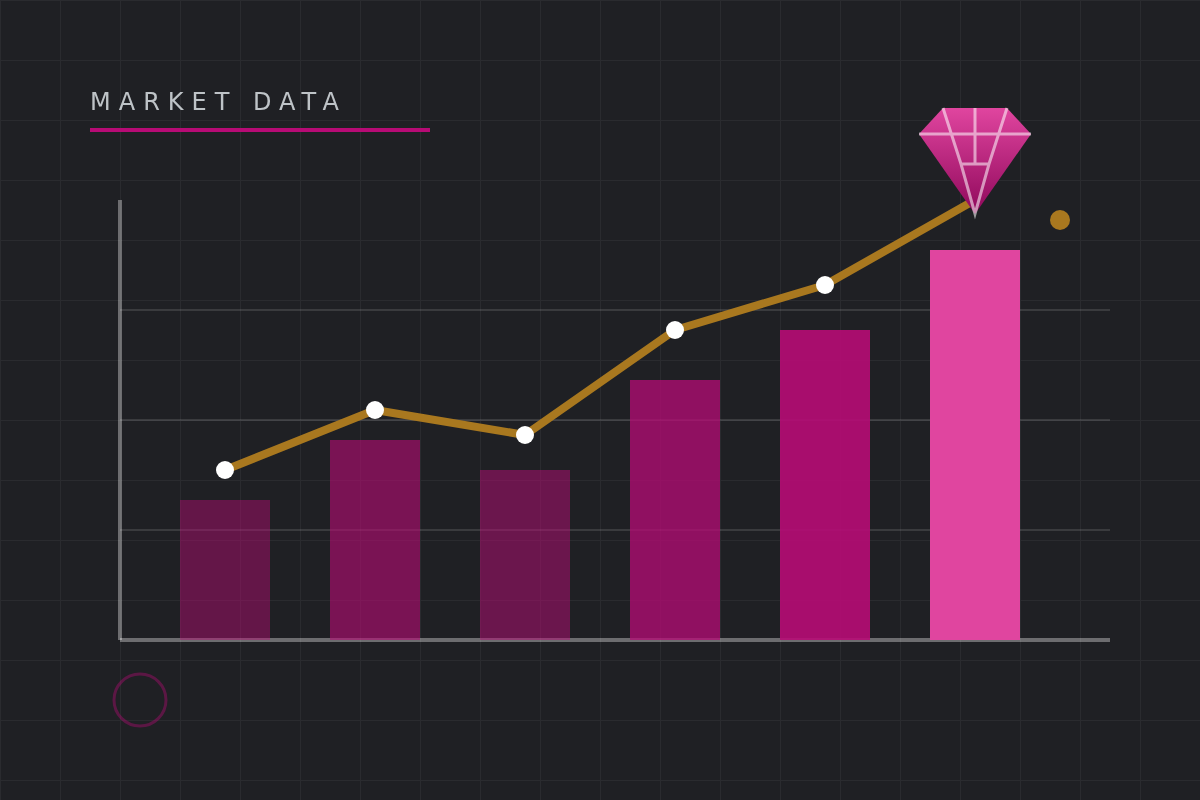 Jewelry market data artwork