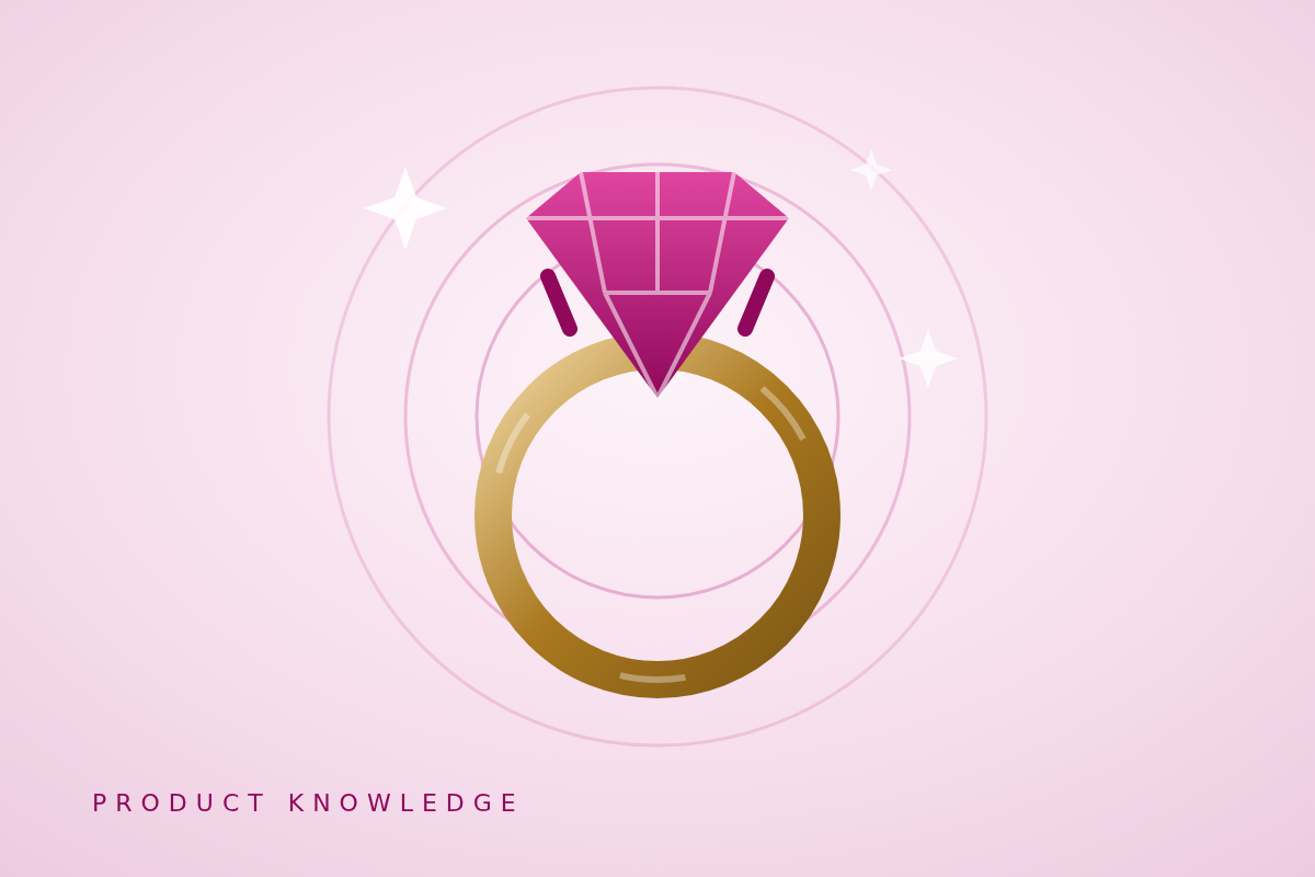 Jewelry product artwork